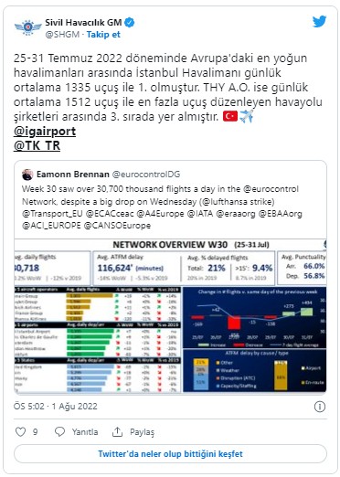 İstanbul Havalimanı Avrupa’nın zirvesinde! Sefer sayısı dikkat çekti!